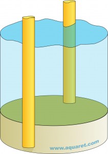 Piles drilled or driven into seabed this can be mono or twin piles.