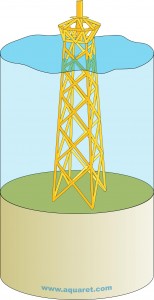 Steel jacket tower; wide-spread suitability.