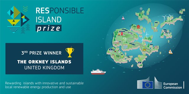 RESPonsibleIsland 3rd place