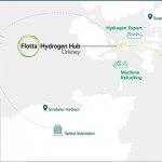 Flotta Hydrogen Hub graphic