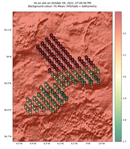 Modelling spatial variation in met ocean conditions is crucial for offshore wind (Trios)